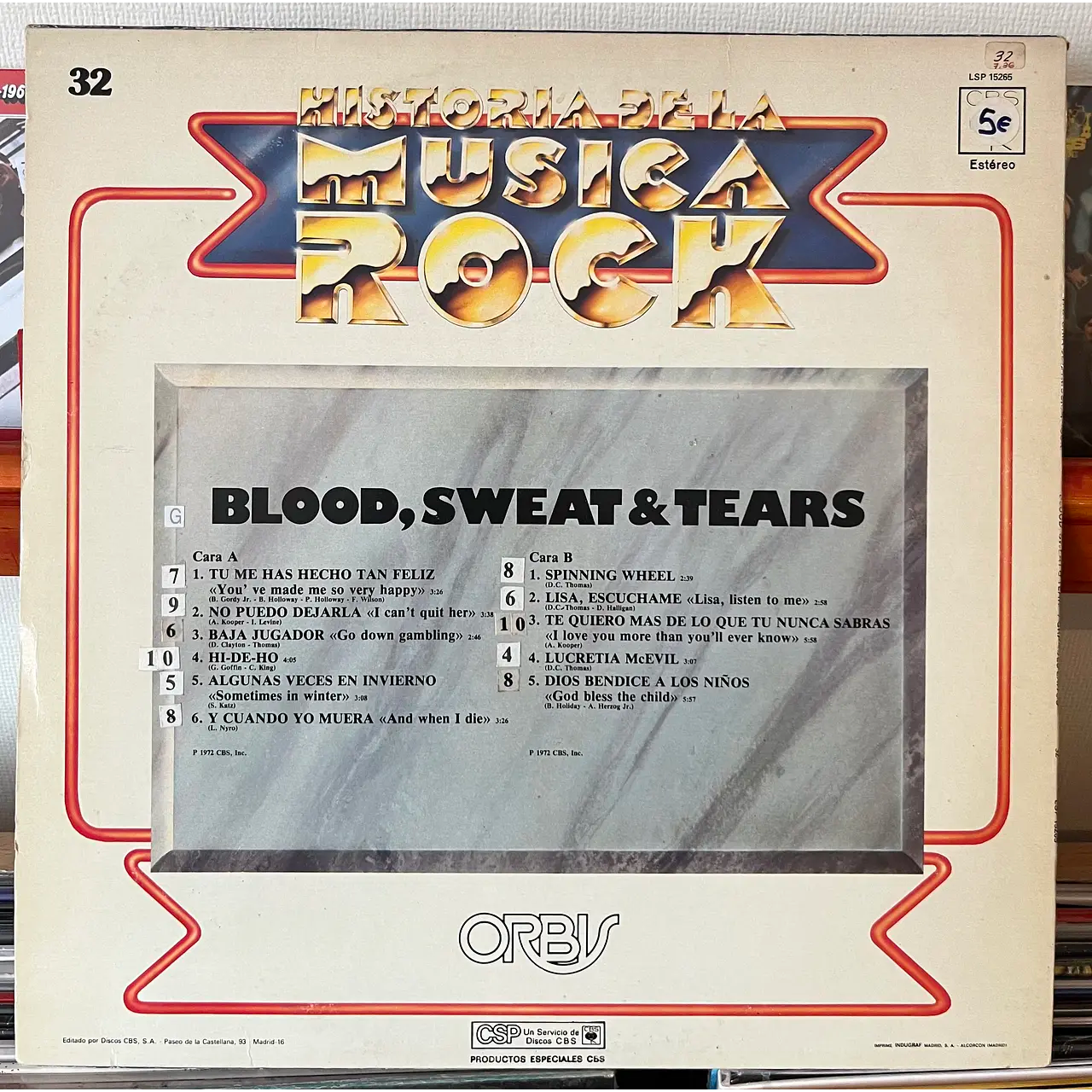 BLOOD, SWEAT & TEARS