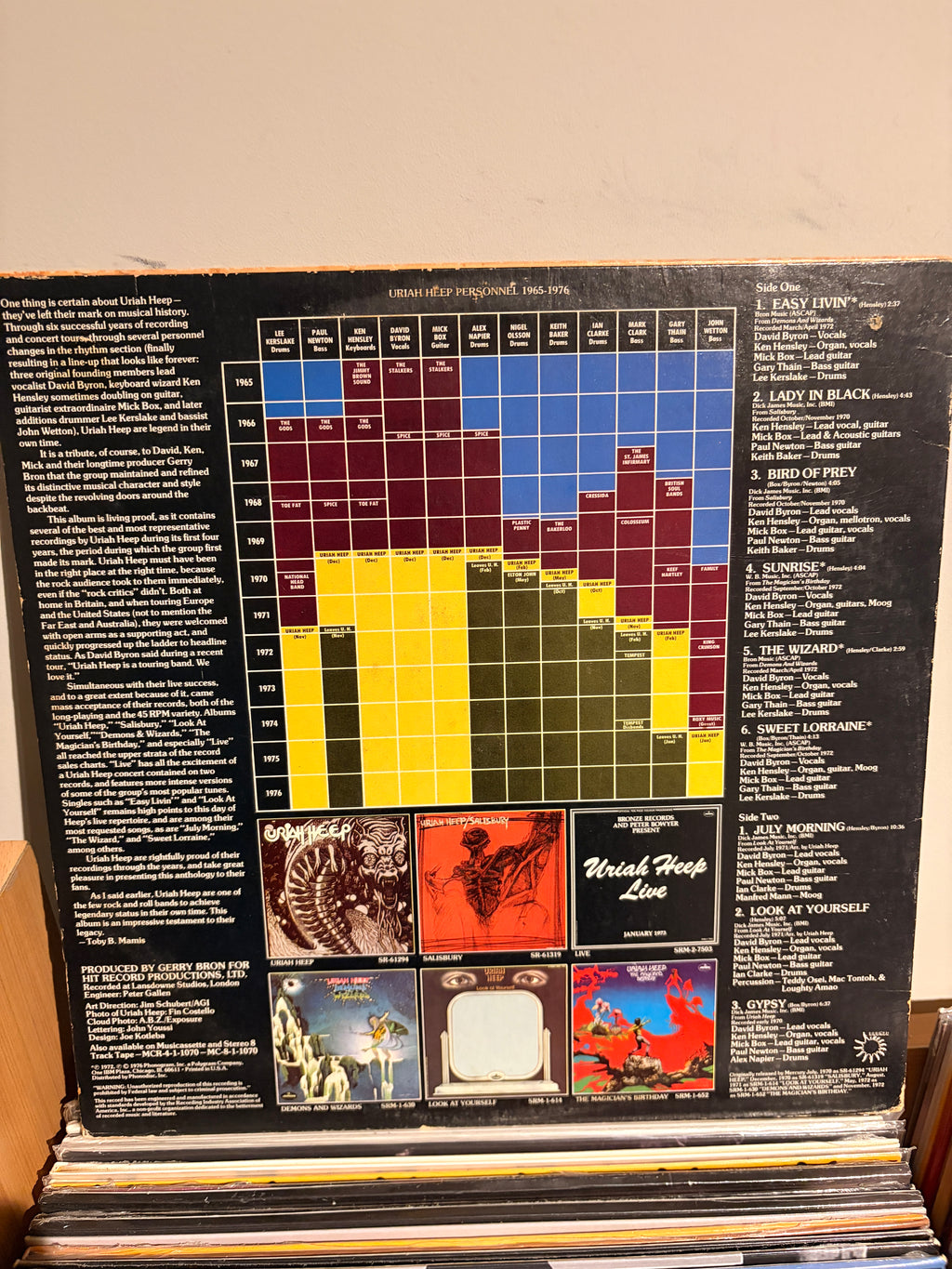 URIAH HEEP The best of