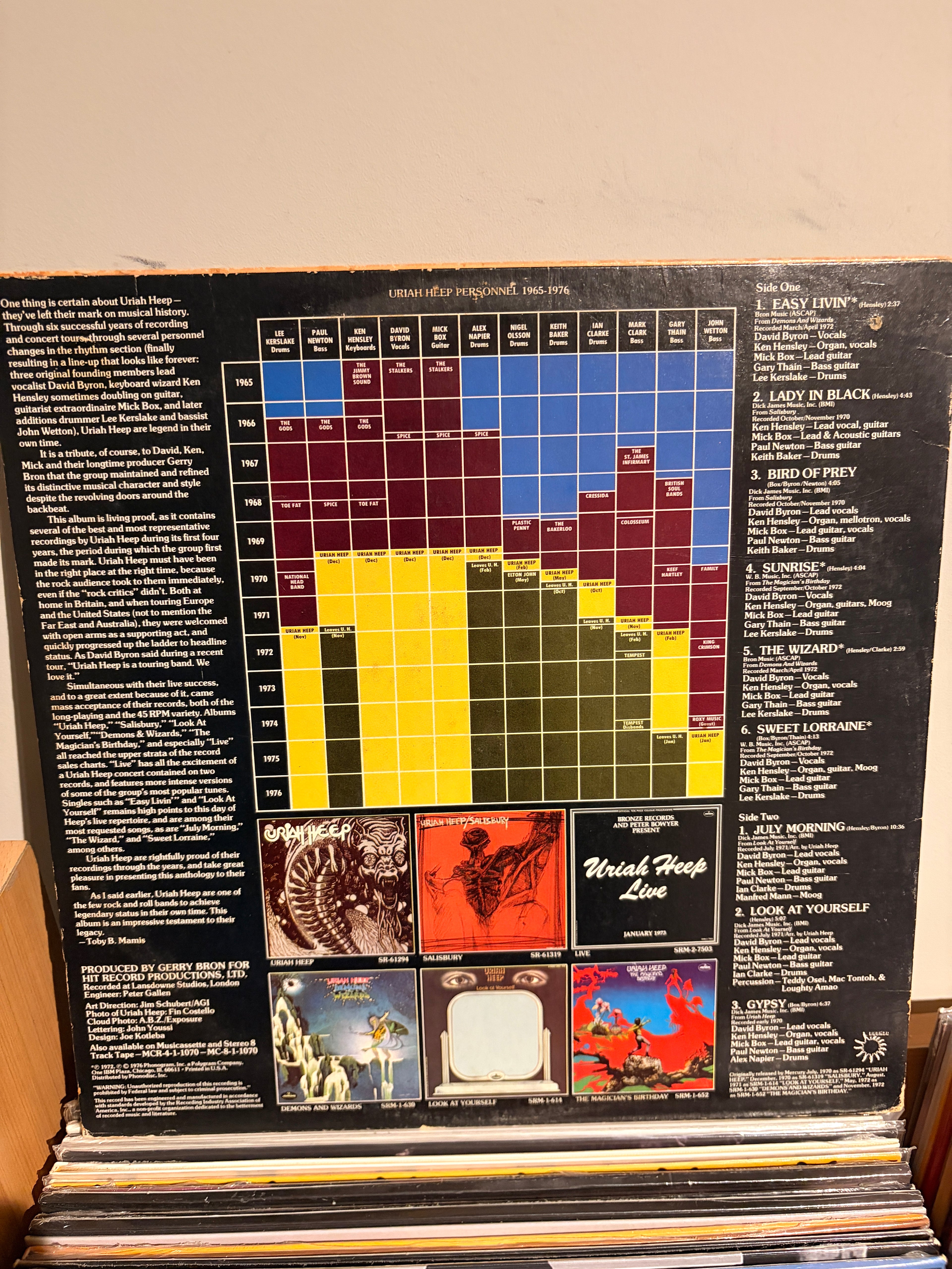 URIAH HEEP The best of